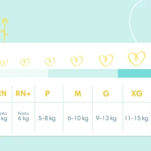 Pampers Deluxe RN 36 u