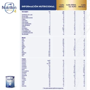 Leche Nutrilon 1 Profutura – 0 a 6 Meses – Lata 800g